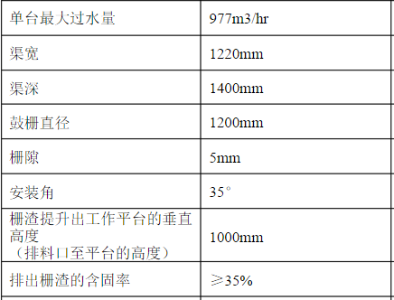 轉(zhuǎn)鼓式格柵機